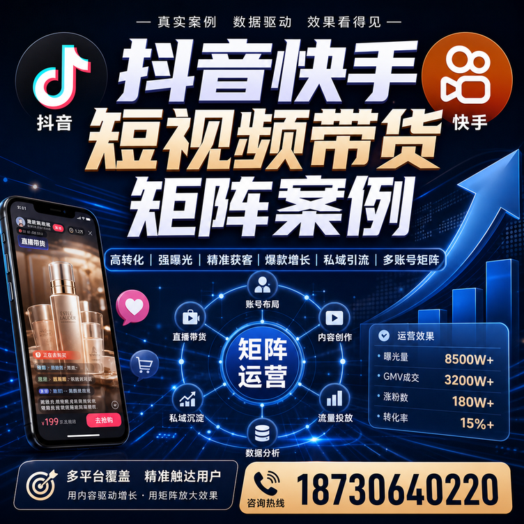 汕尾短视频带货团队多平台矩阵自动分发案例